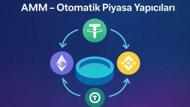 AMM (Otomatik Piyasa Yapıcıları) Nedir?