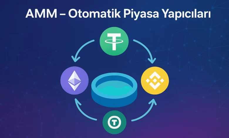 AMM (Otomatik Piyasa Yapıcıları) Nedir?