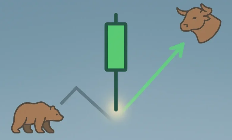 Mum Formasyonları Ders 4: Hammer Formasyonu ve Varyasyonları