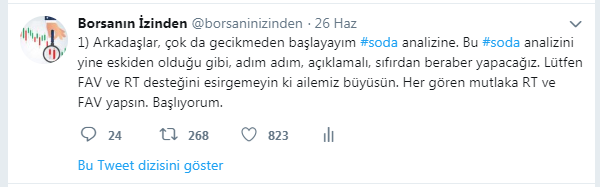 SODA Analizi Sonrası Teknik Analiz Üzerine Sohbet Teknik Analiz