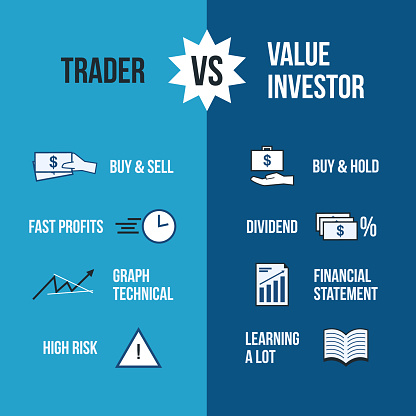 DEĞERLEME: Bir Trader’ın Kafa Bulanıklığı Değerleme Konusu ve Traderlar