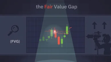 Fair Value Gap Nedir? FVG Nedir?