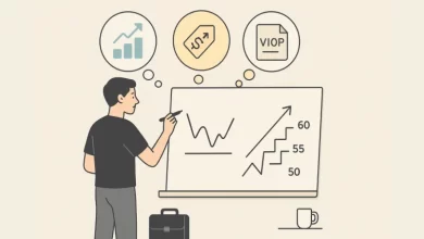 VIOP'ta Fiyat Adımlarındaki Değişiklik Nedir?