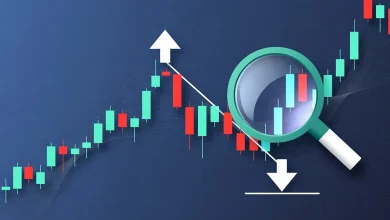 Break of Structure veya Market Structure Break Nedir?