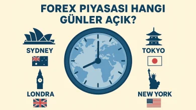 Forex Piyasası Hangi Günler Açık?