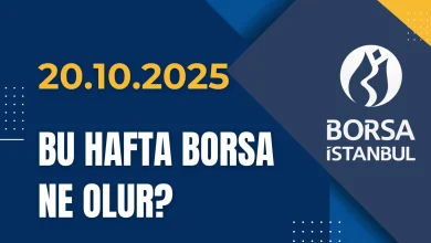 20 Ekim 2025 Tarihli Borsa İstanbul Analizi